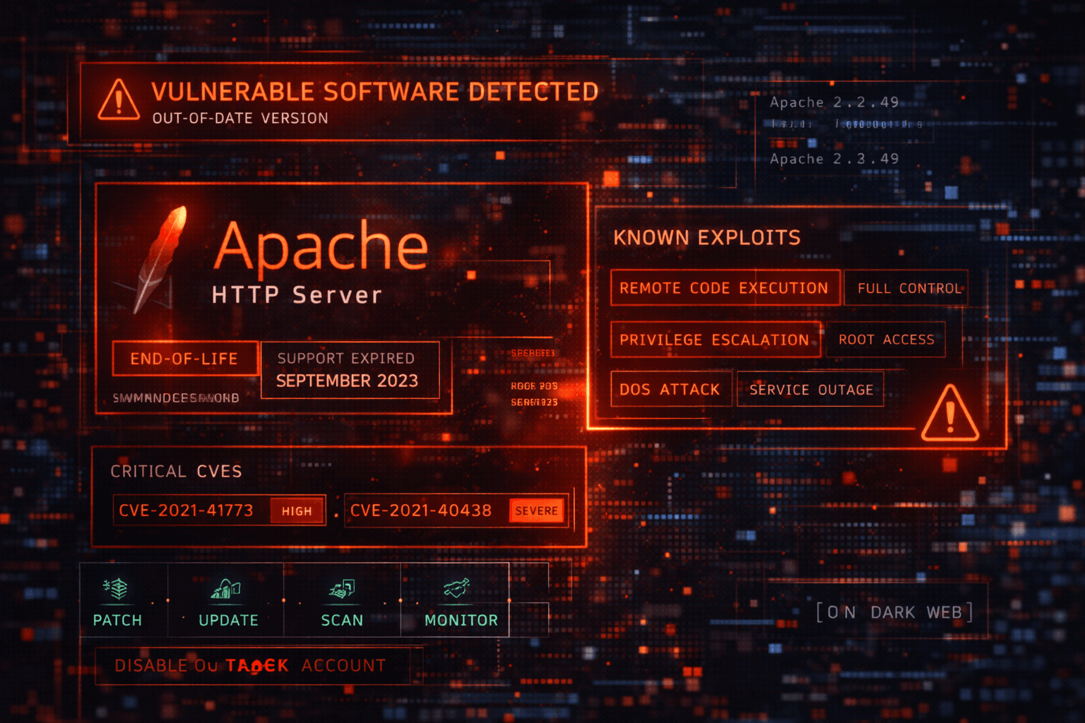 Vulnerability Management Program Best Practices (2026)